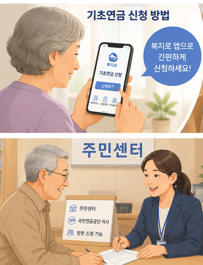 2026 기초연금 복지로 앱 신청 방법