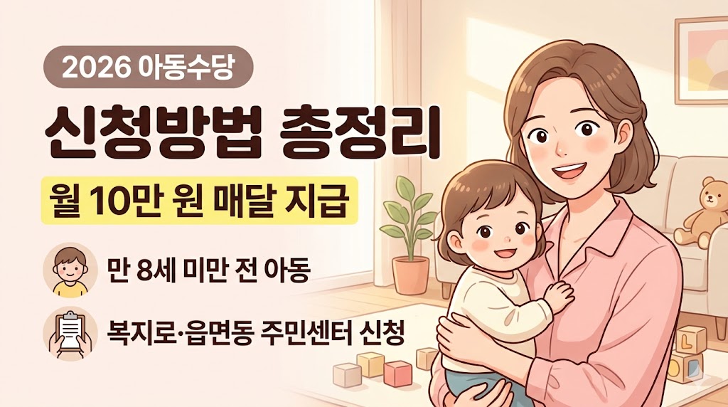 2026 아동수당 신청방법 총정리 인포그래픽 – 만 8세 미만 월 10만 원, 복지로 신청 안내