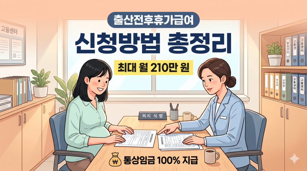 출산전후휴가급여 신청방법 총정리 인포그래픽 – 통상임금 100% 최대 월 210만 원
