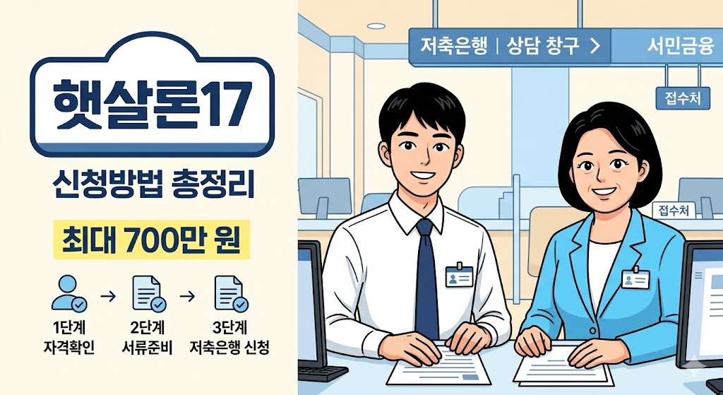 햇살론17 신청방법 저신용자 최대 700만 원 정책 대출 안내 대표 이미지